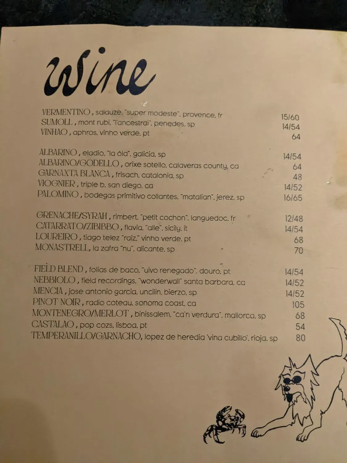 Menu 4