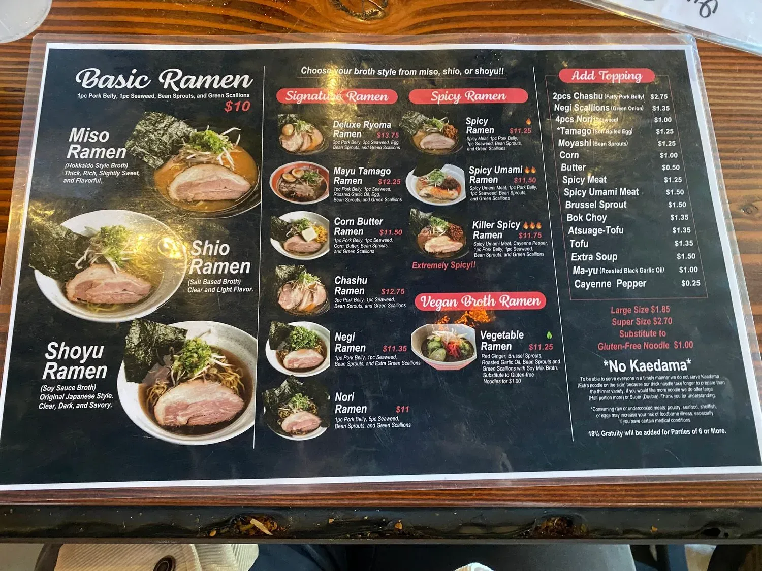 Menu 5