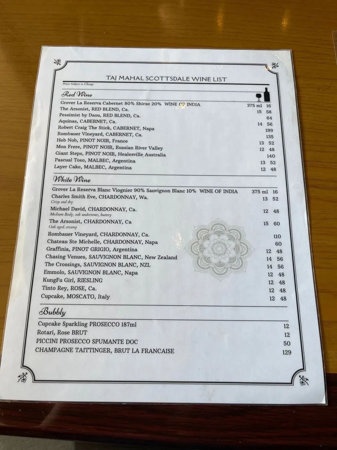 Menu 4