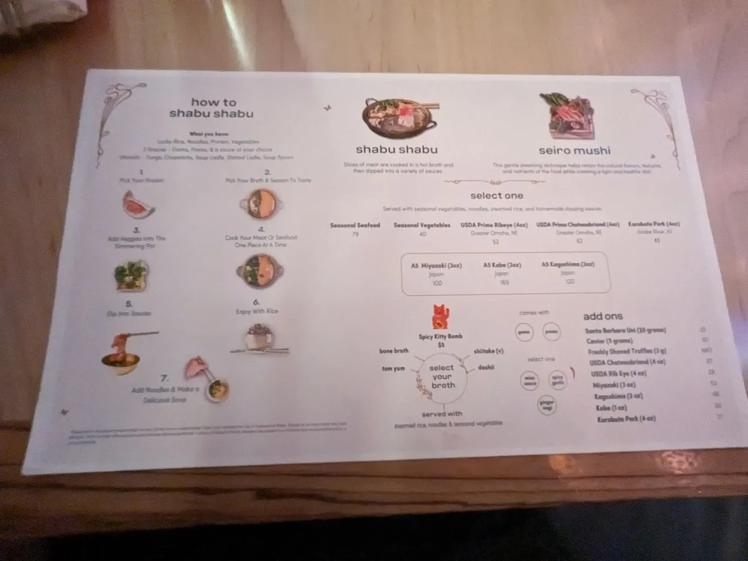 Menu 4