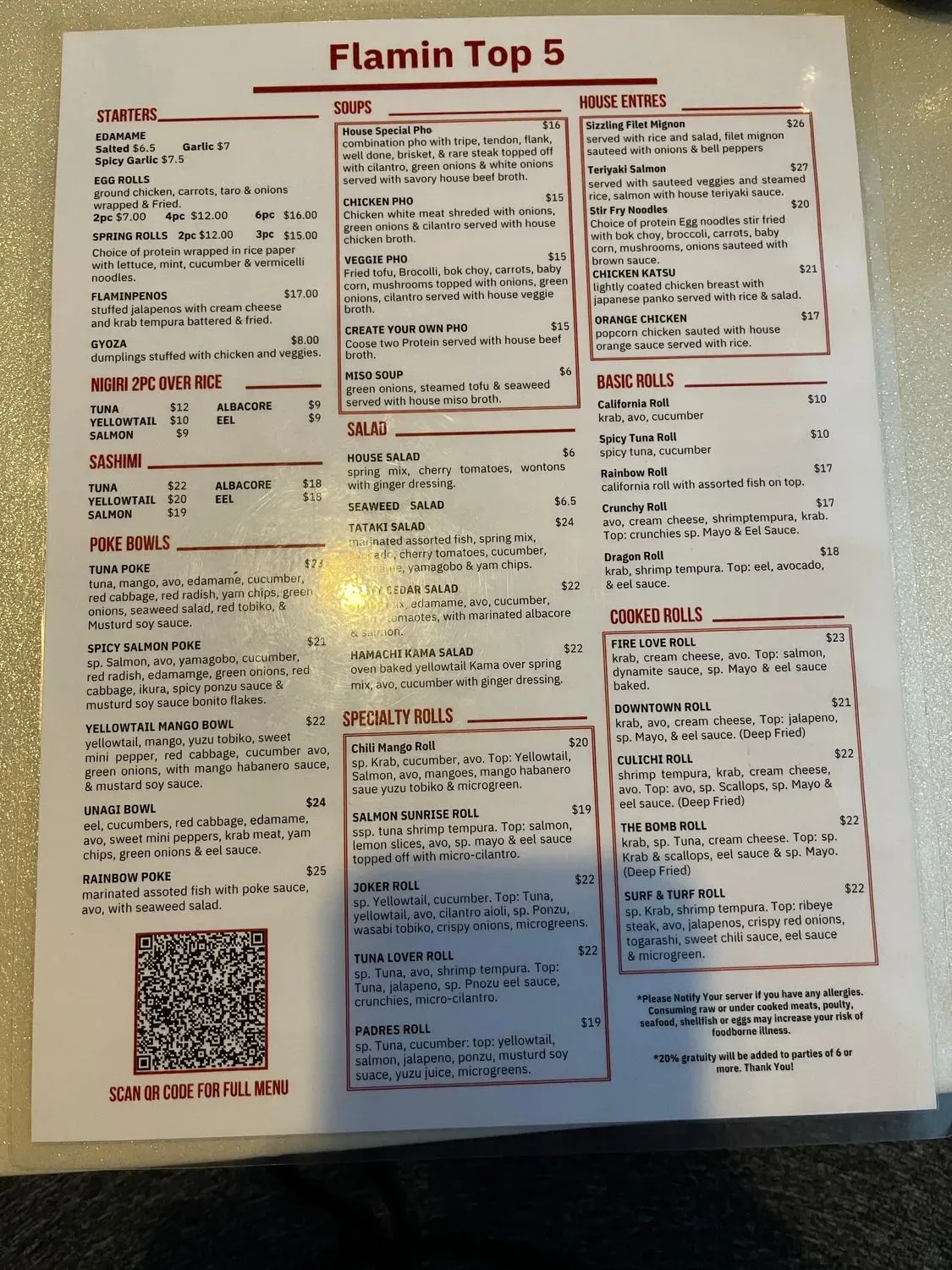 Menu 5