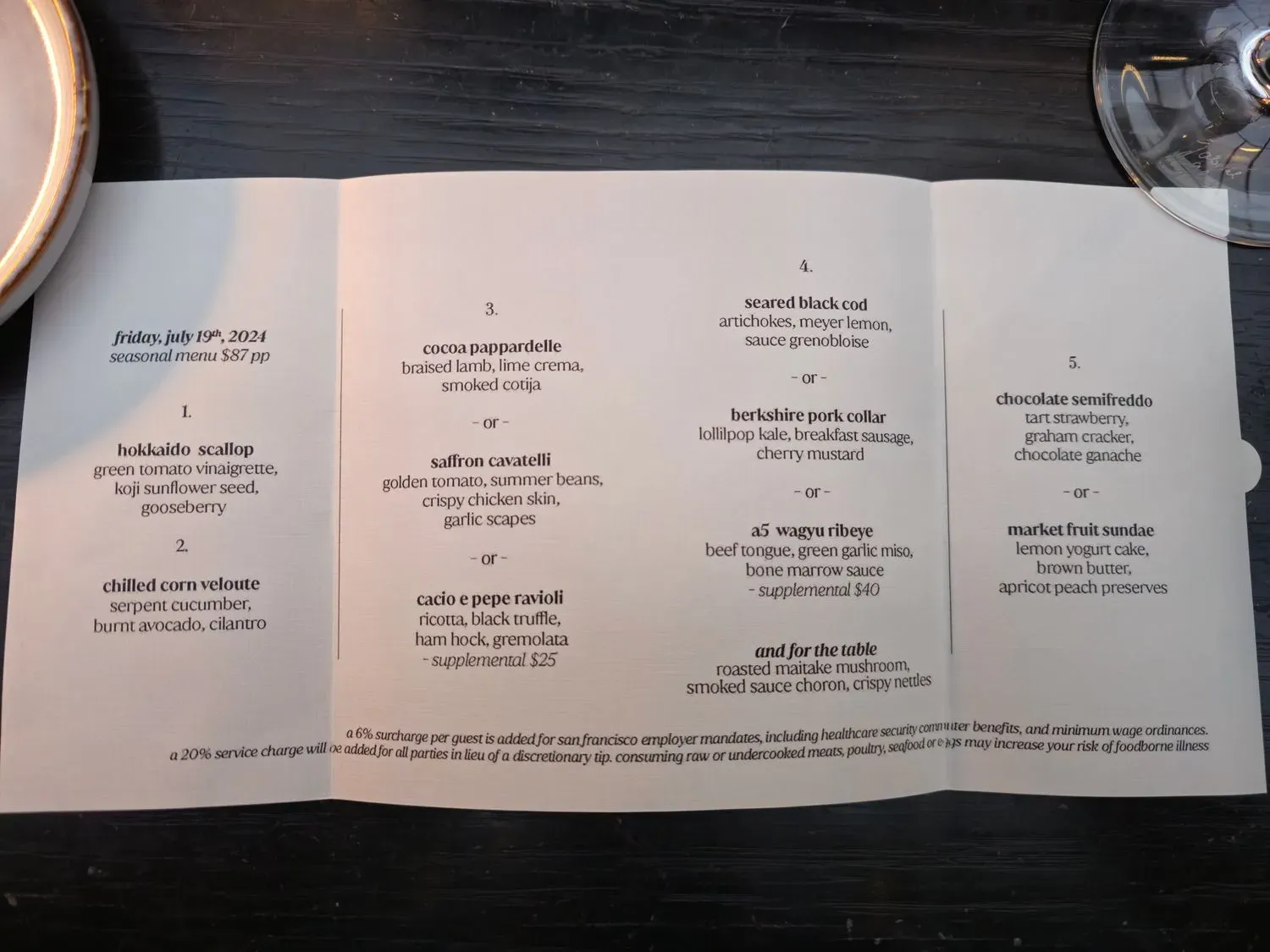 Menu 4