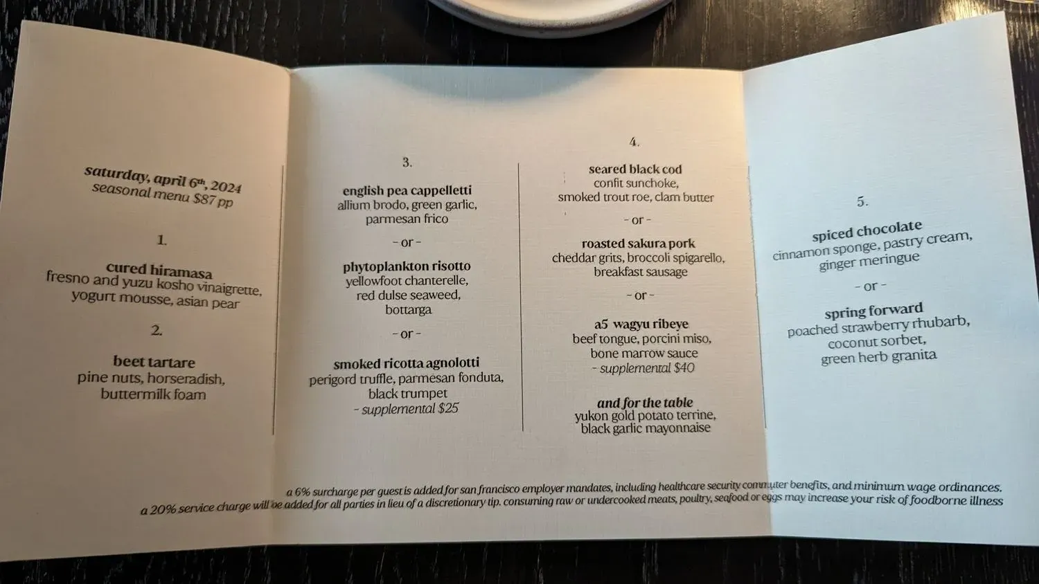 Menu 2