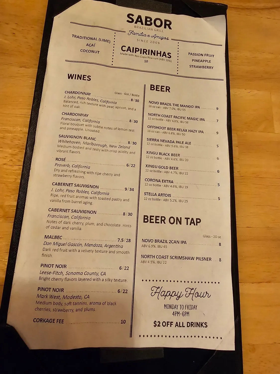 Menu 6