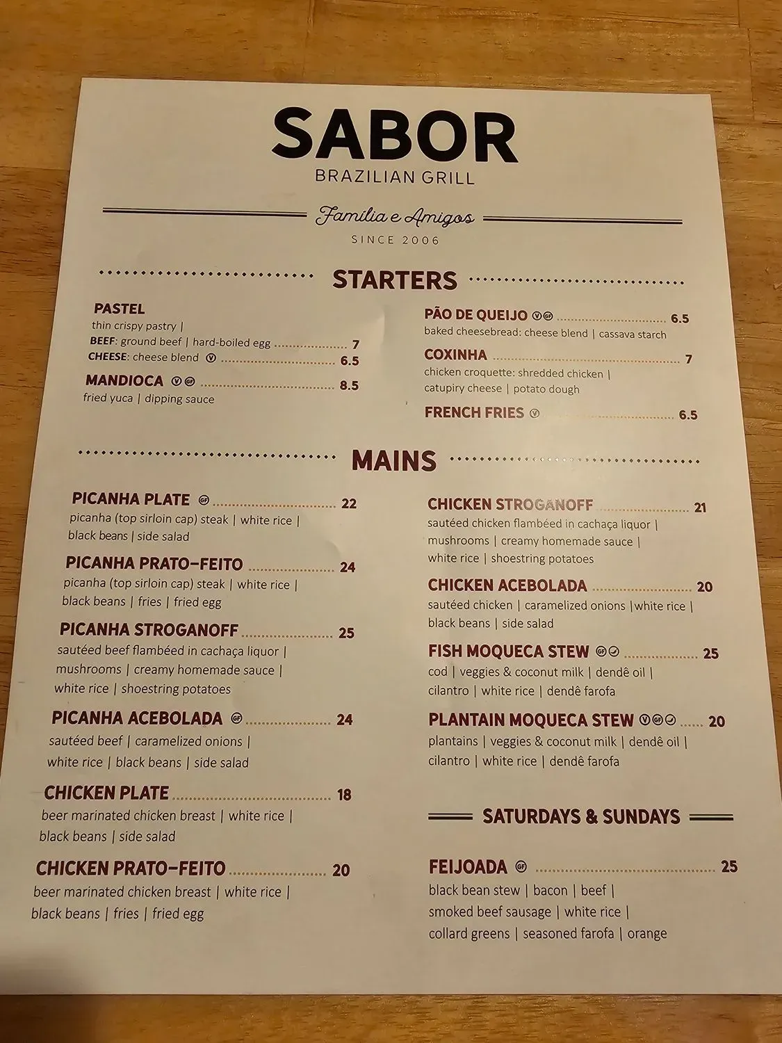 Menu 5