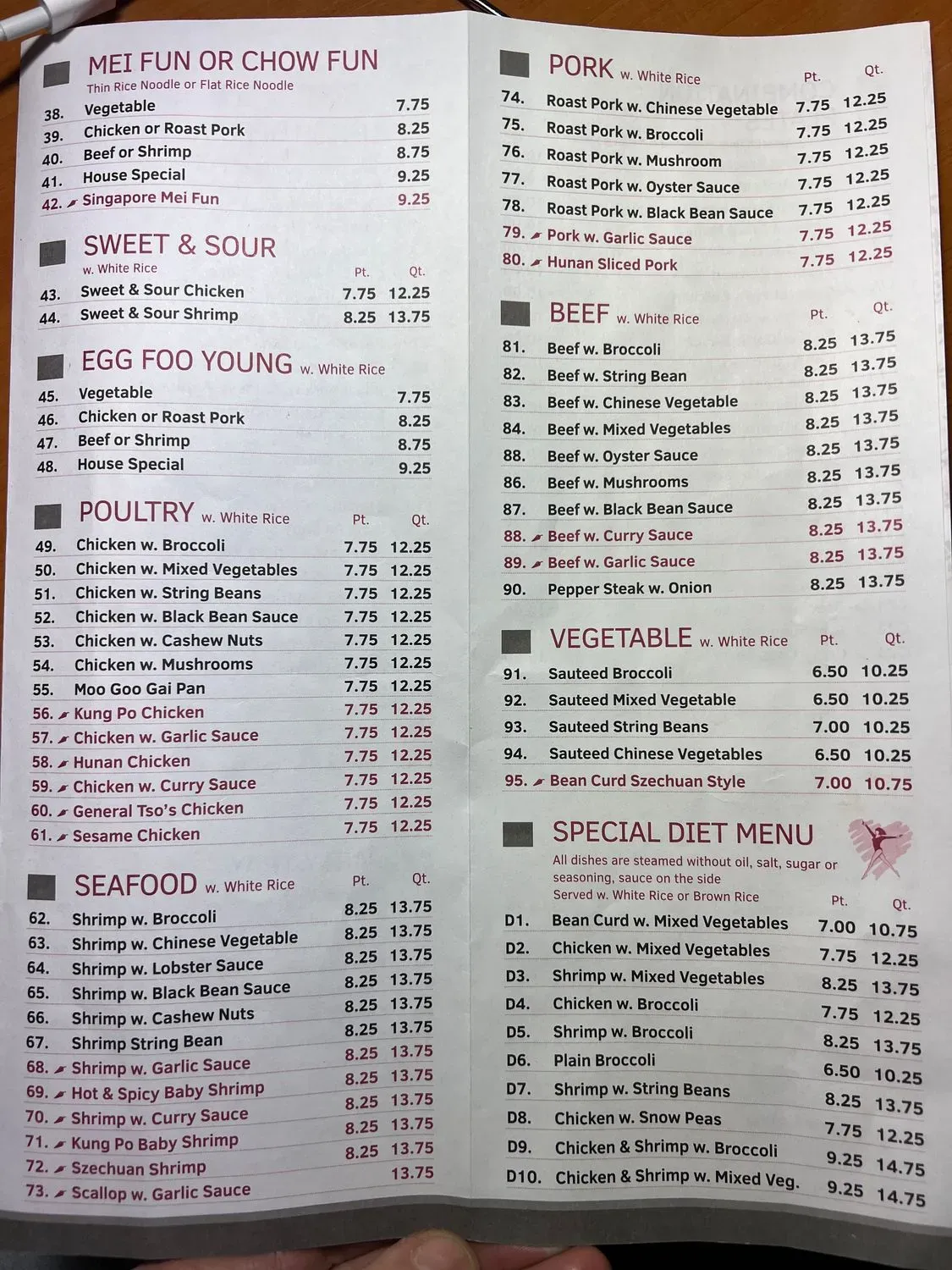 Menu 2