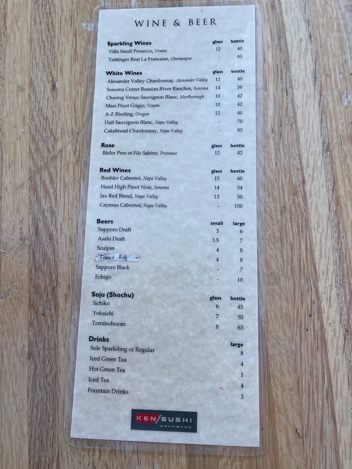 Menu 4