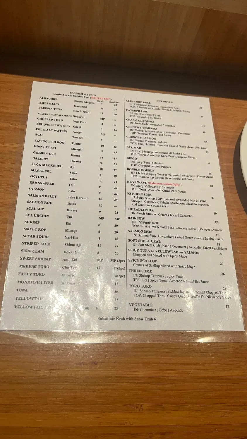 Menu 3