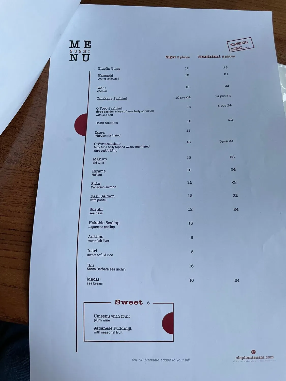 Menu 5