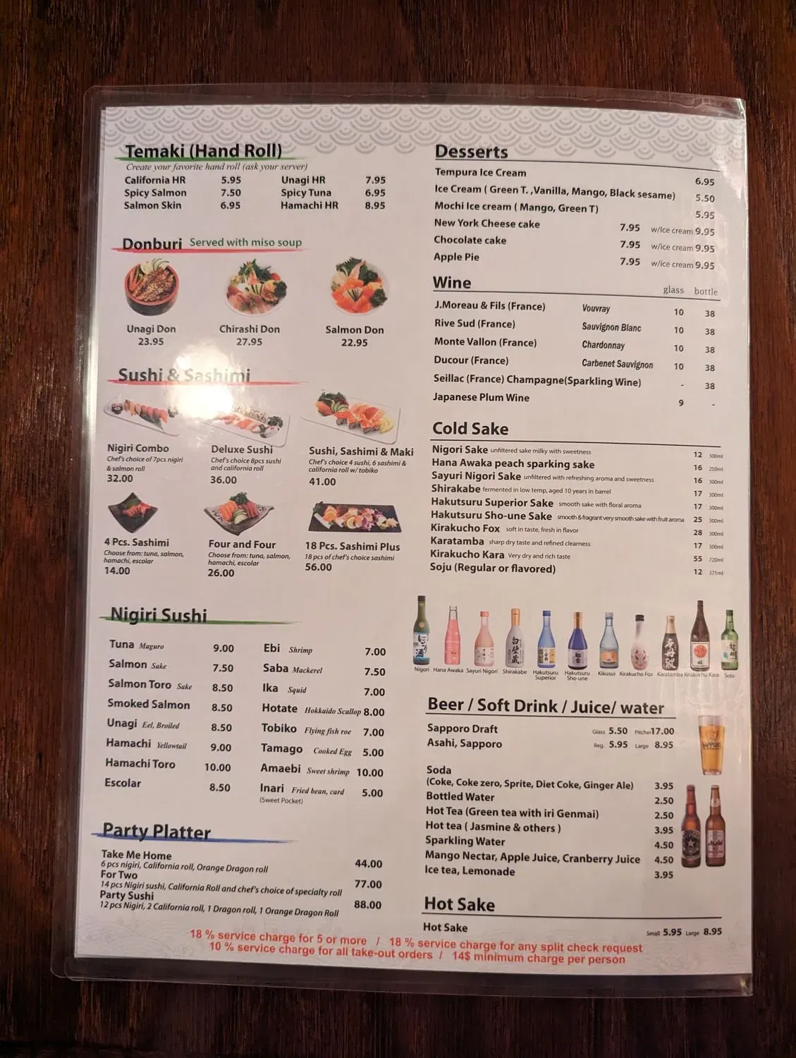 Menu 6