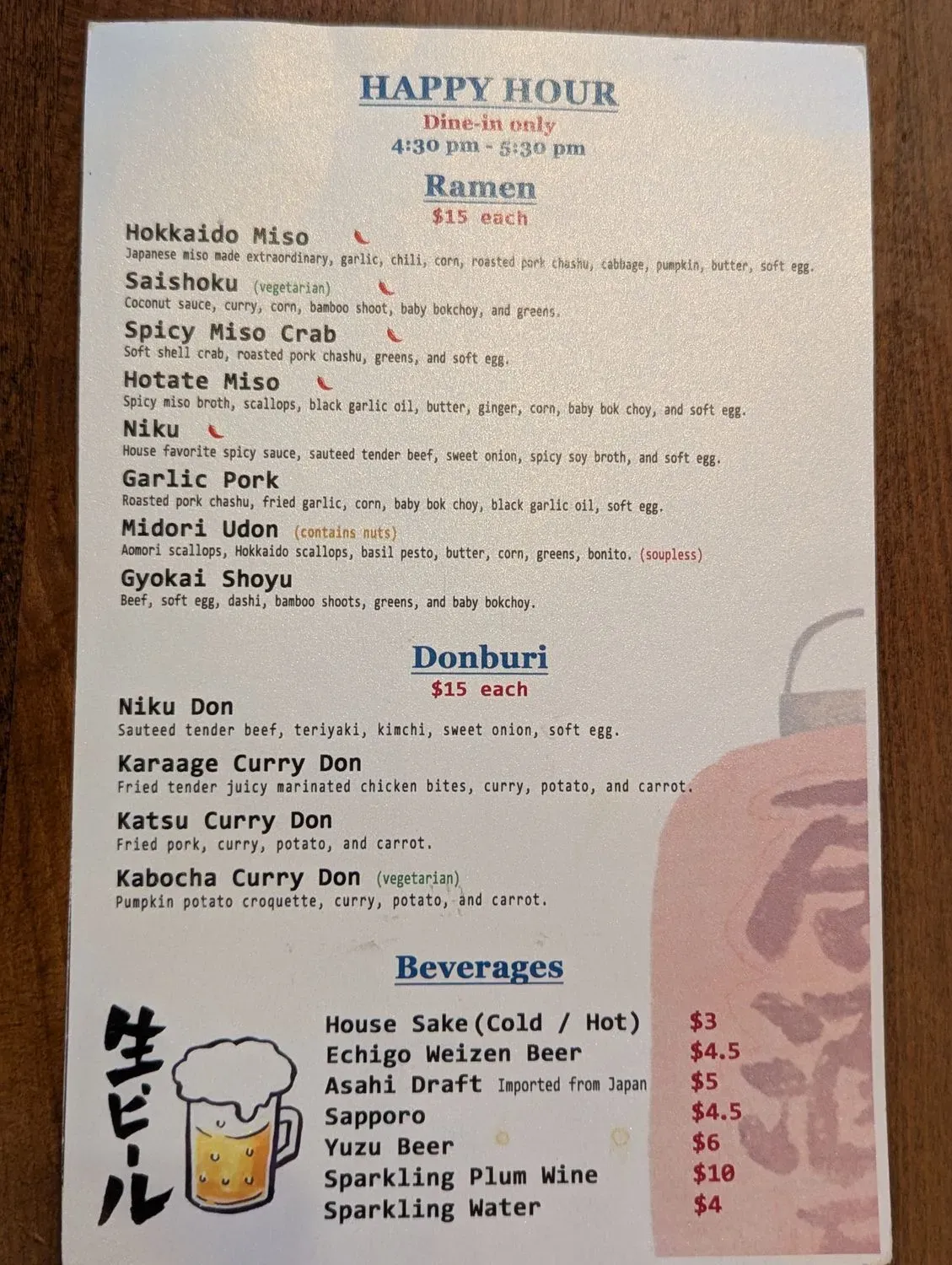 Menu 4