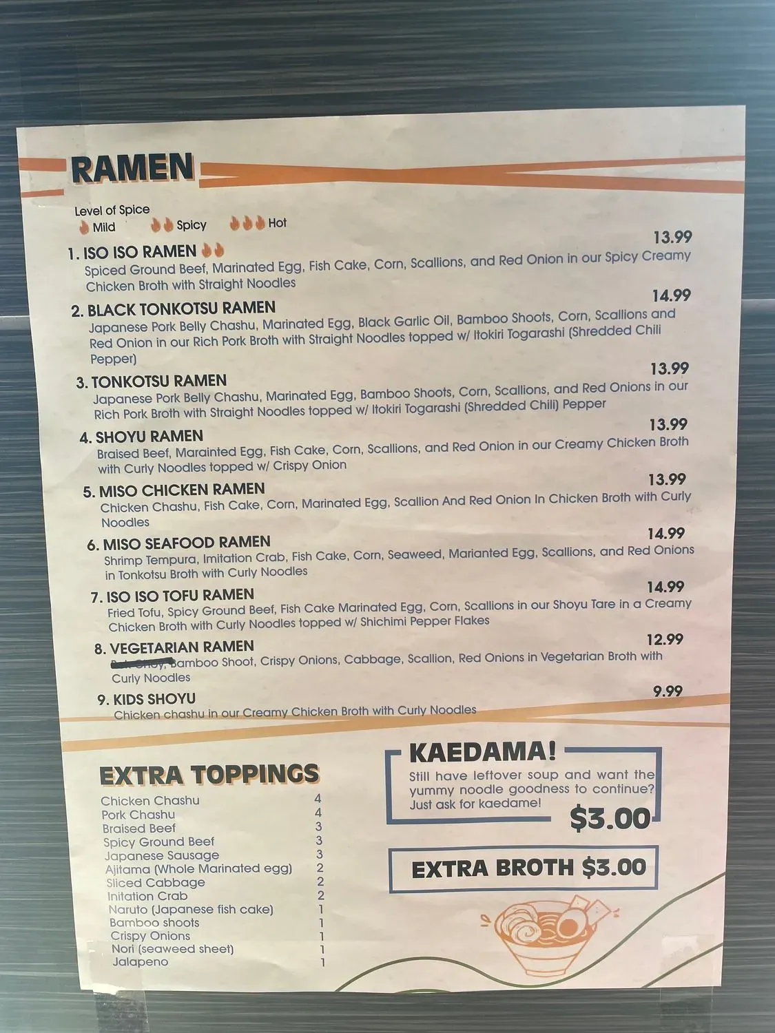 Menu 5