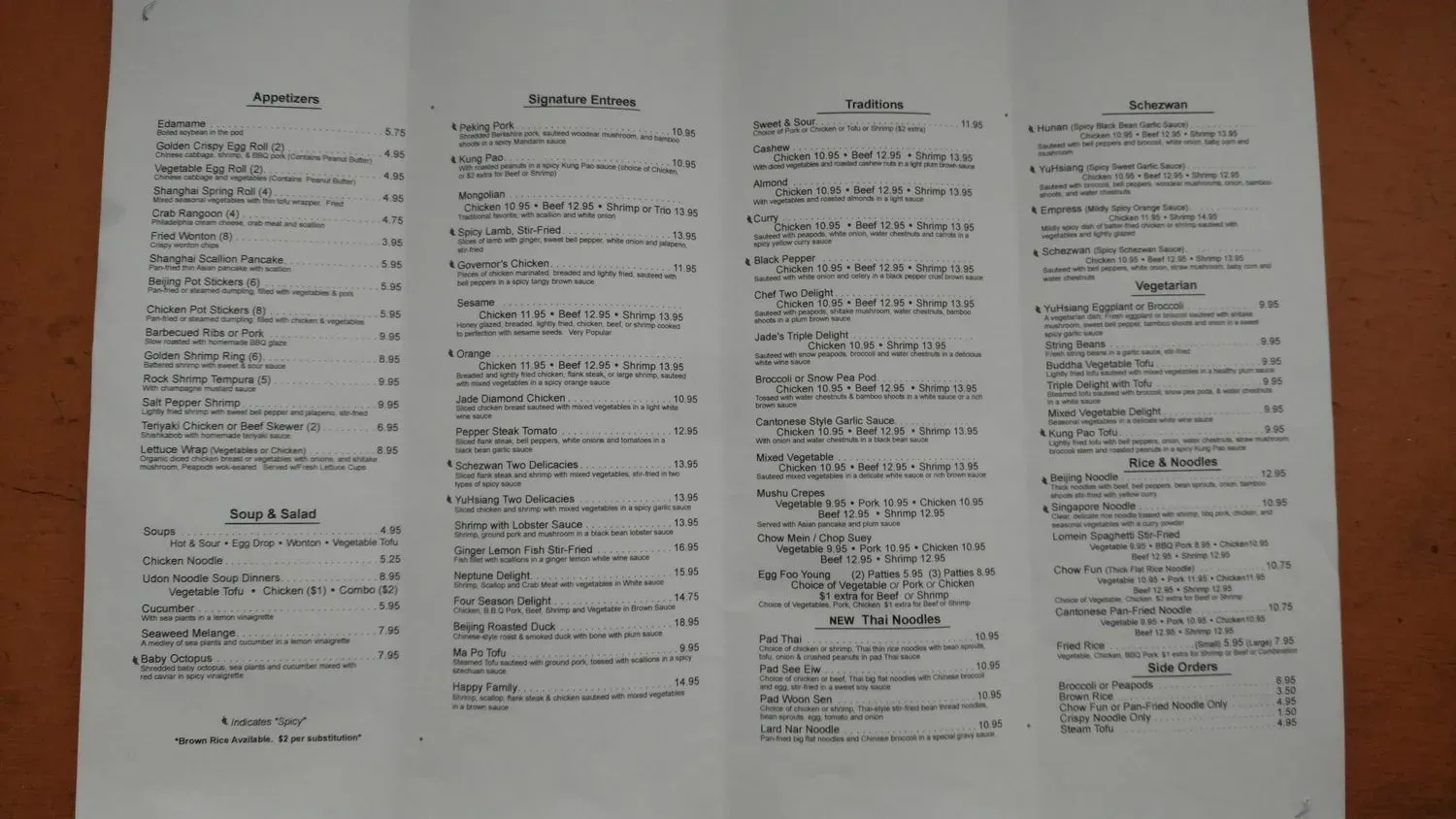 Menu 2