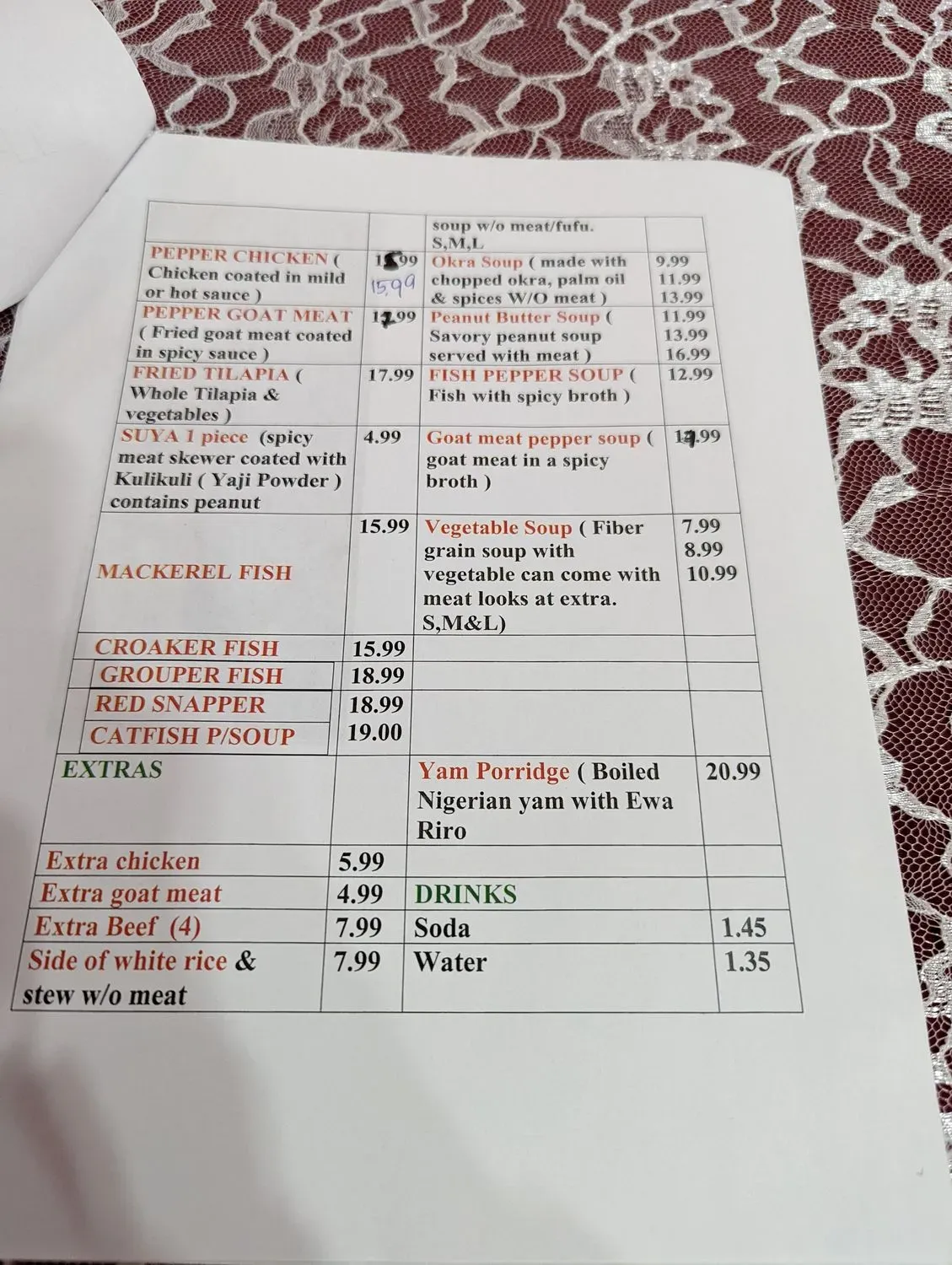 Menu 1