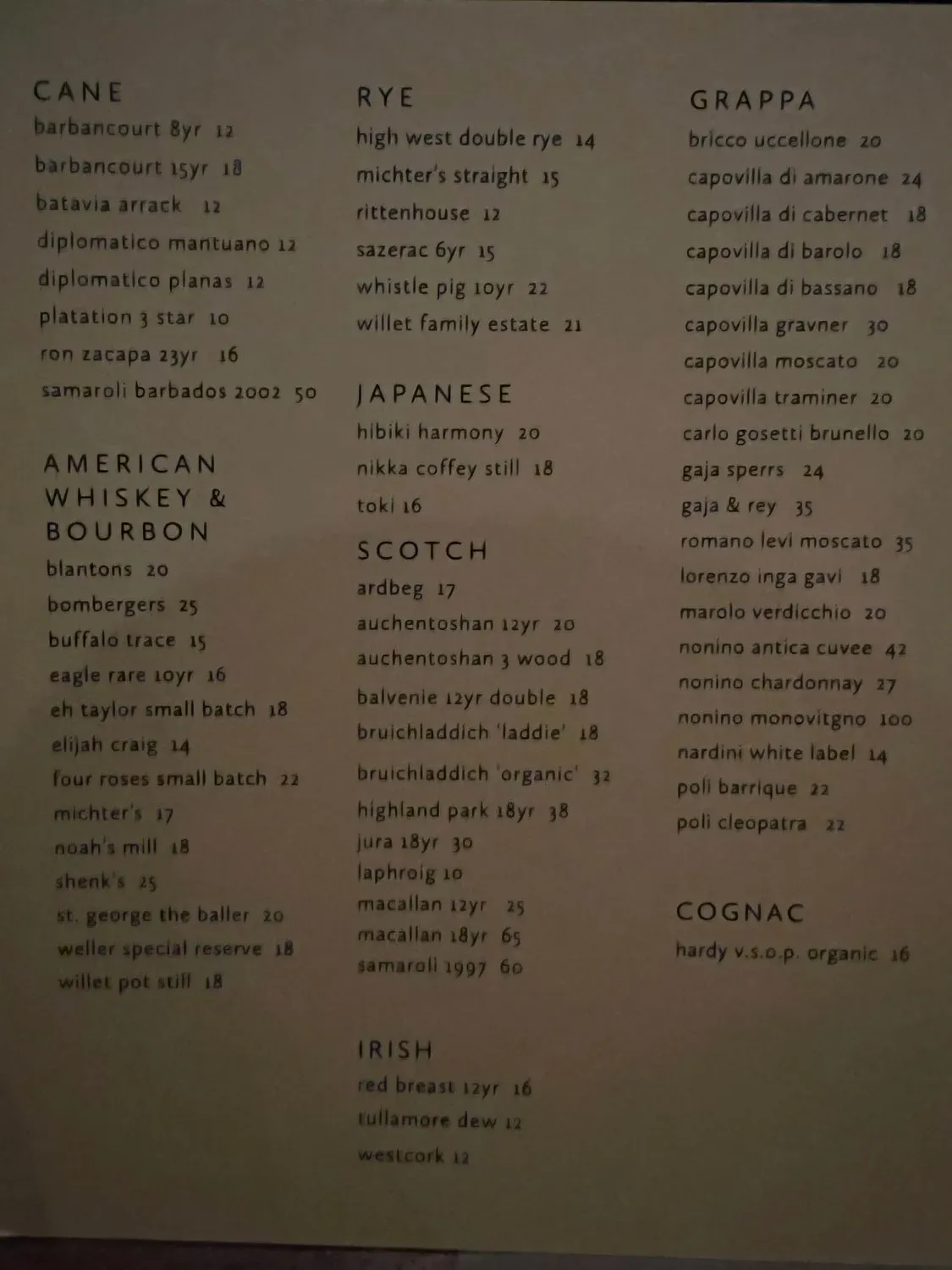 Menu 4