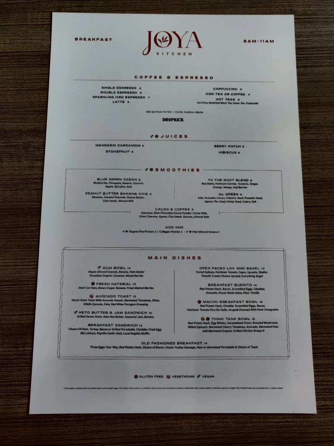 Menu 4