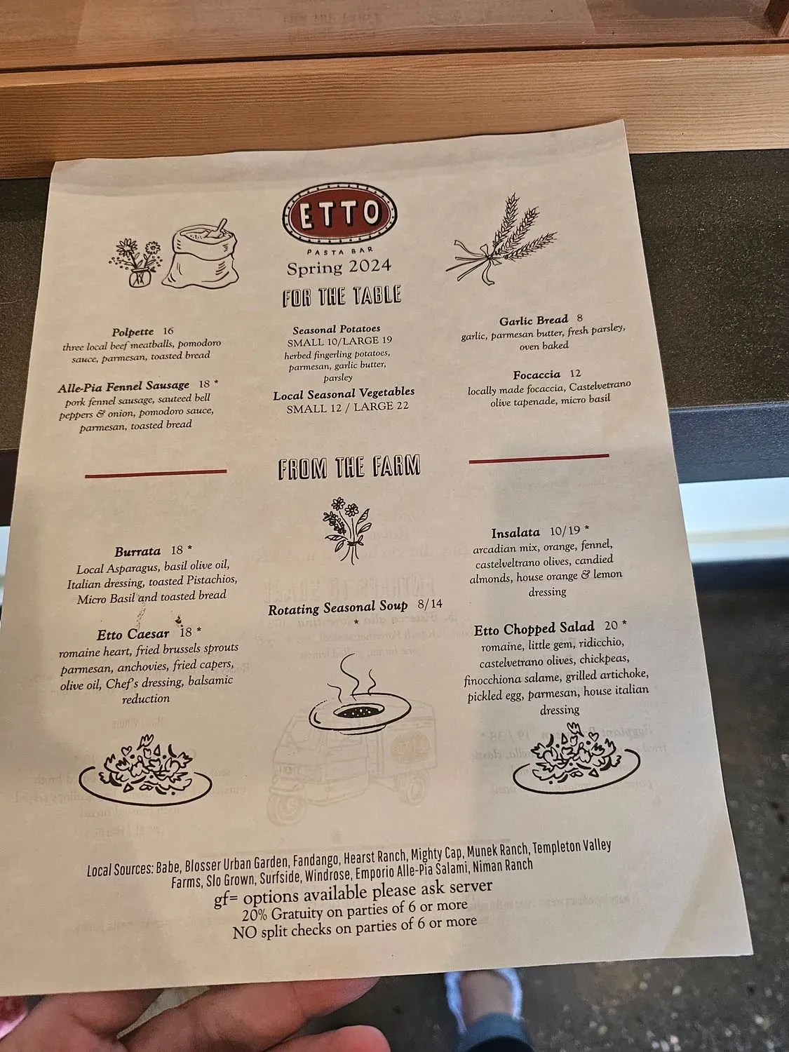 Menu 6