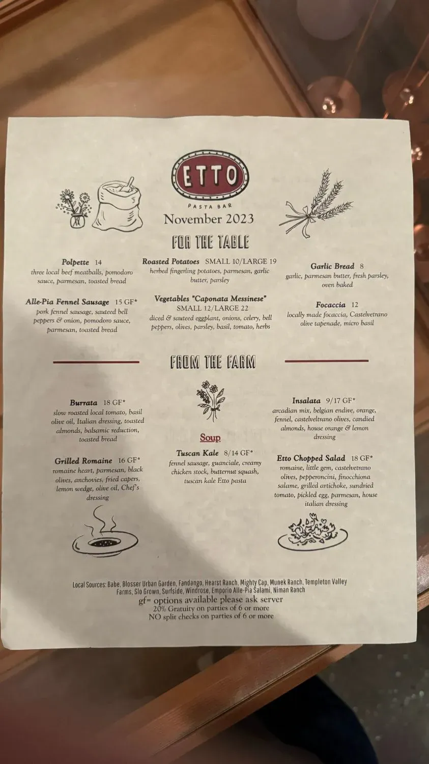 Menu 5