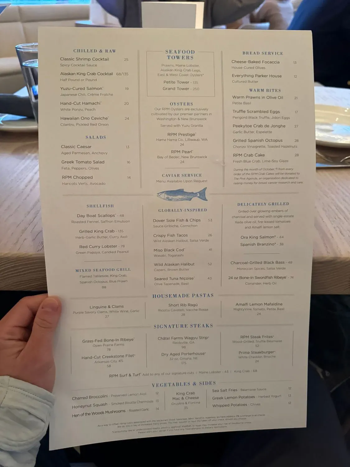 RPM Seafood Menu - Updated November 2025