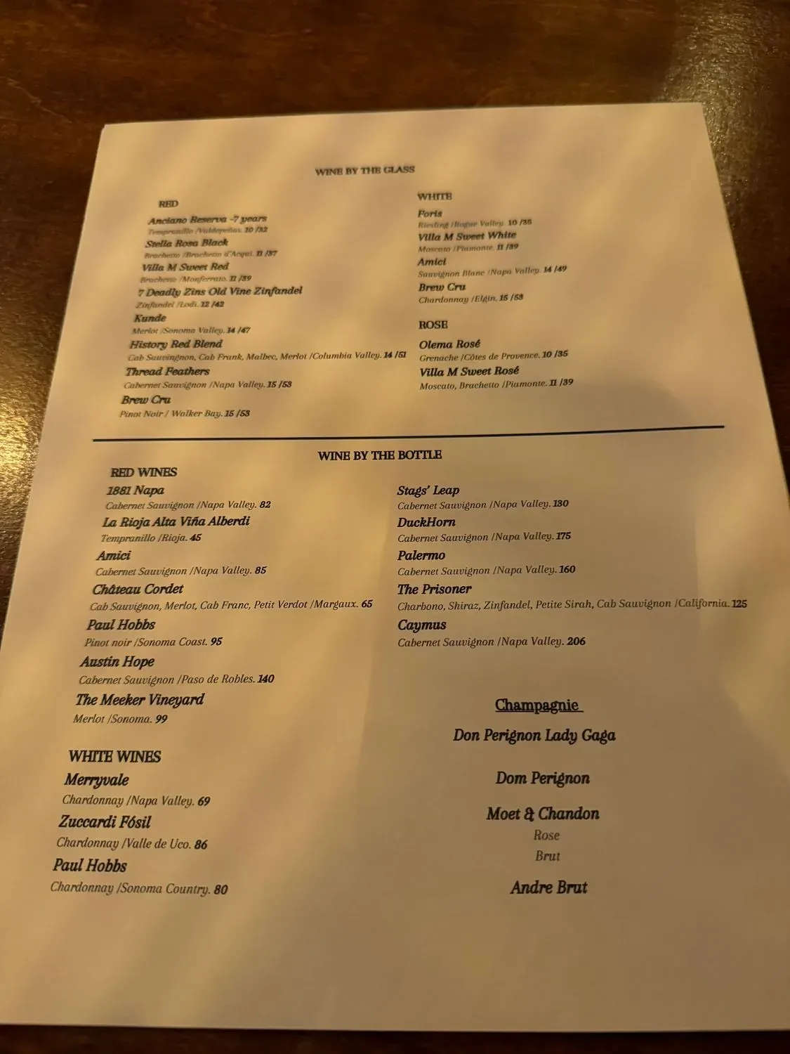 Menu 4