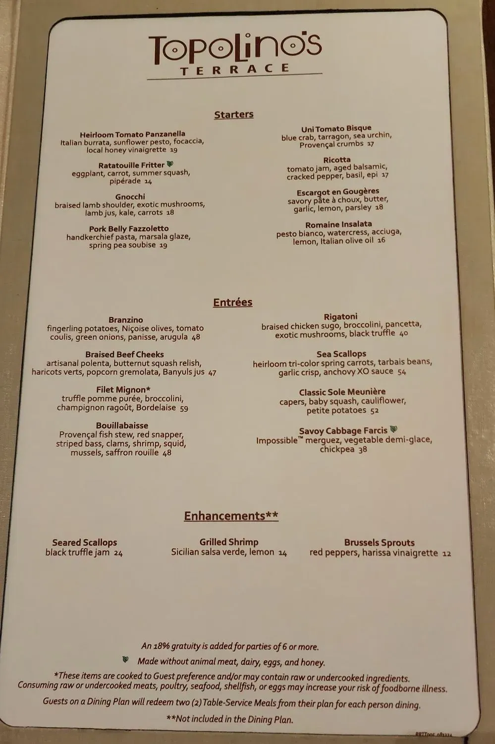 Menu 4