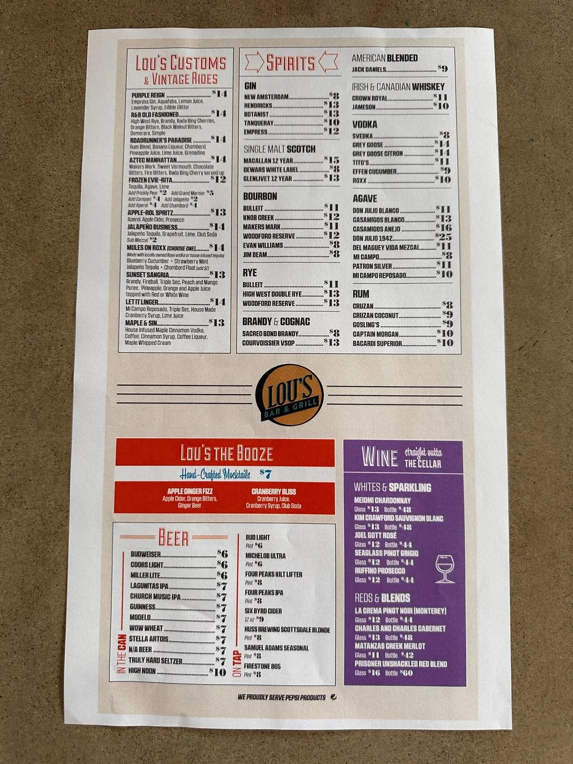 Menu 4