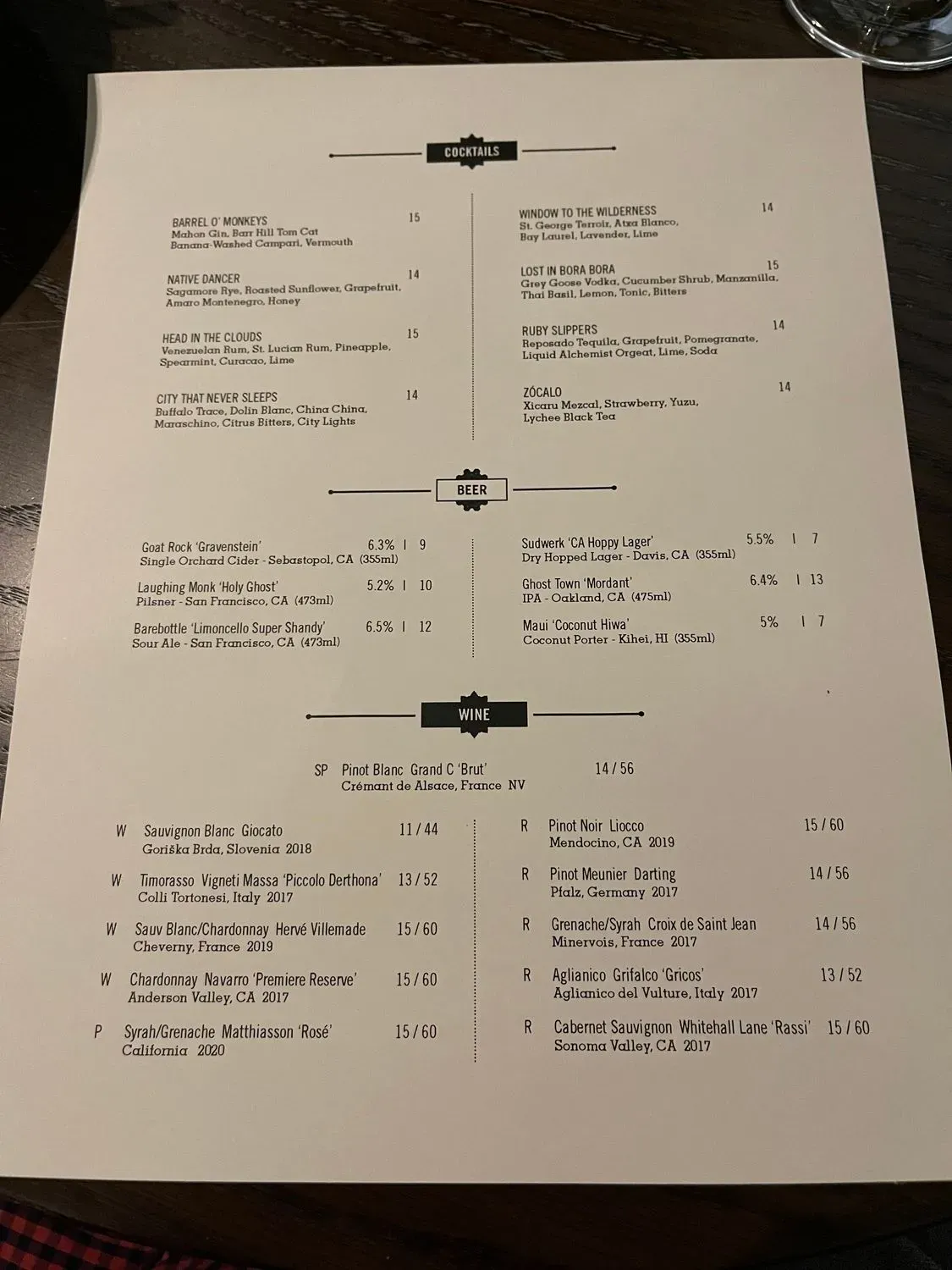 Menu 5