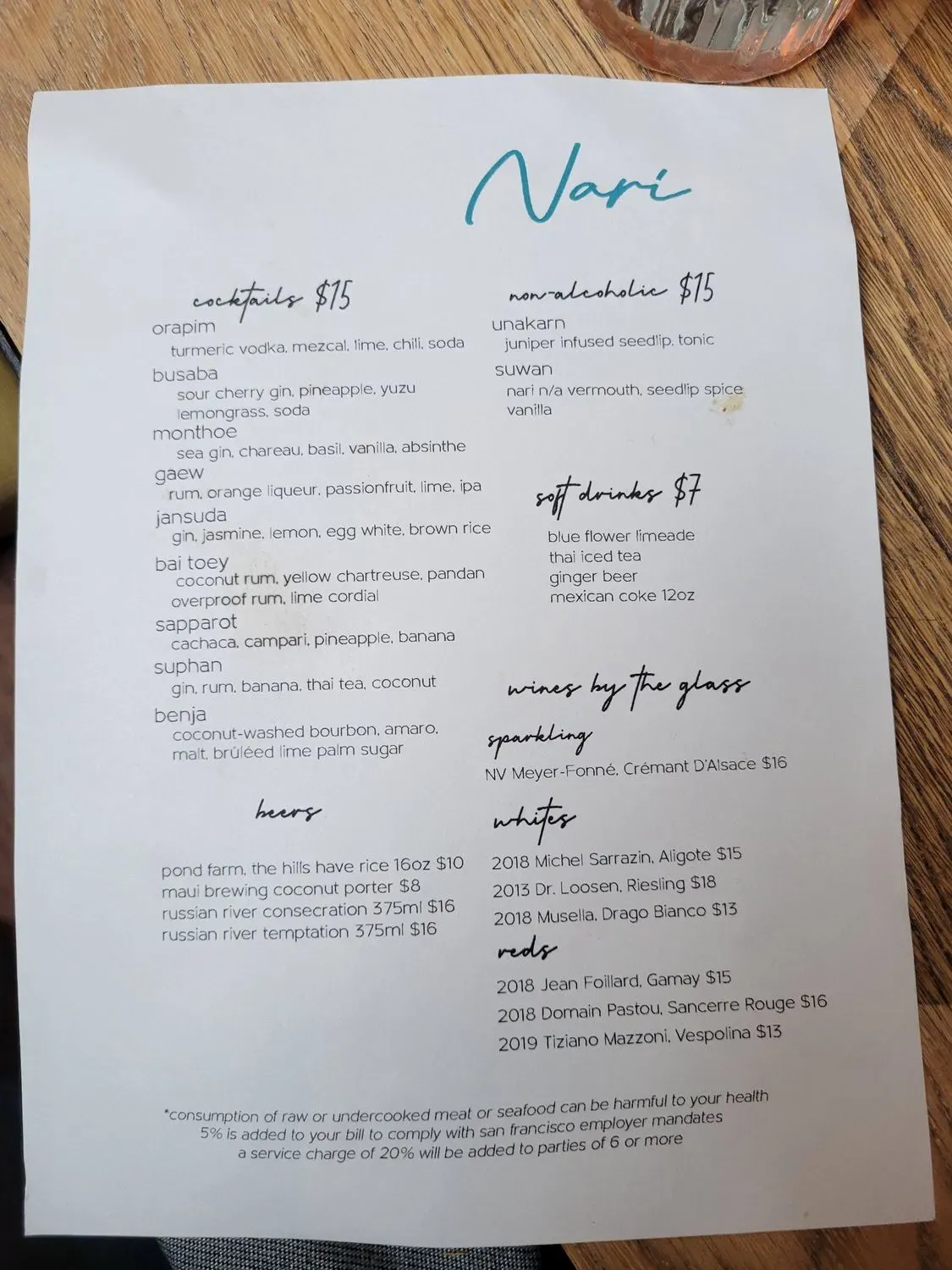 Menu 6