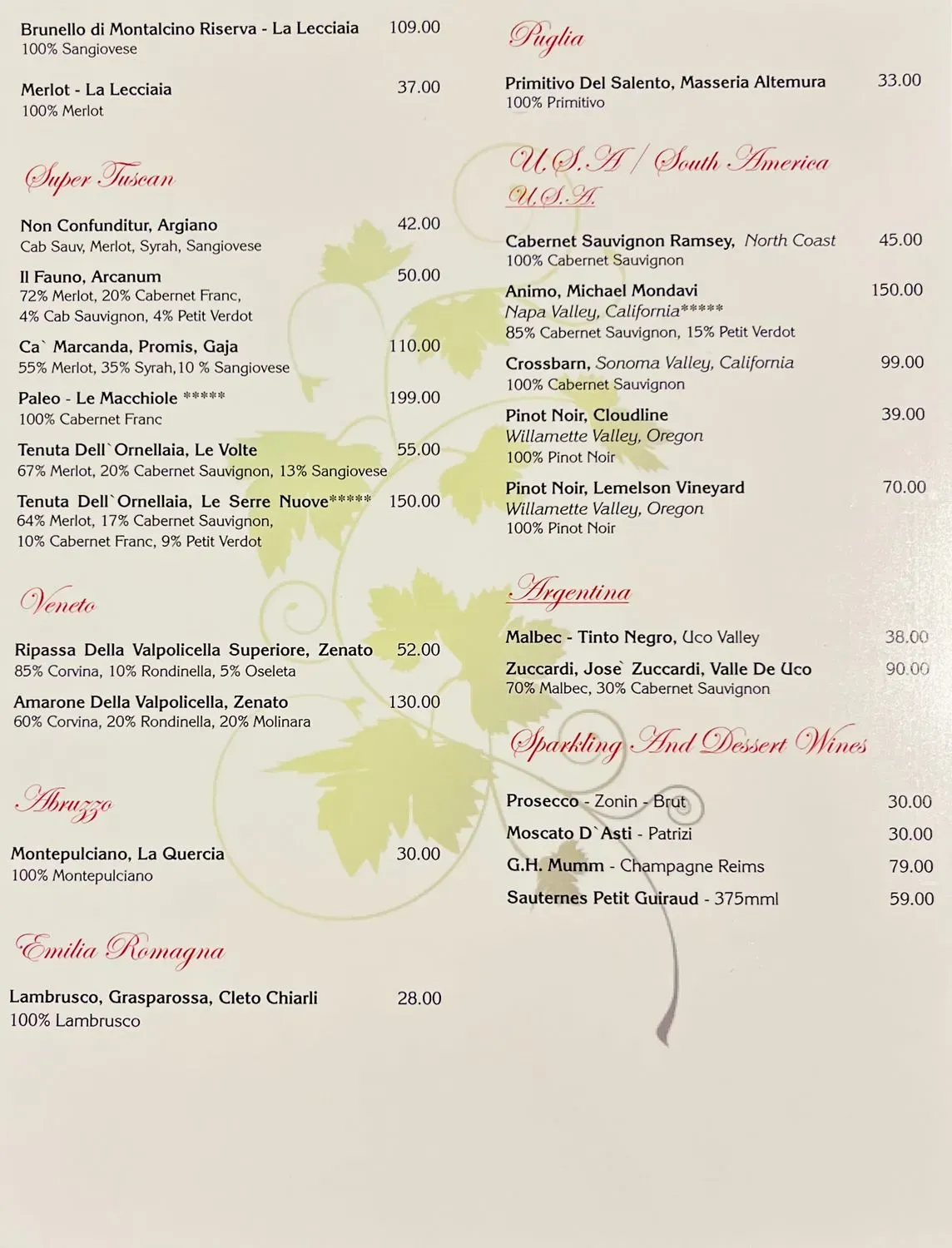 Menu 2