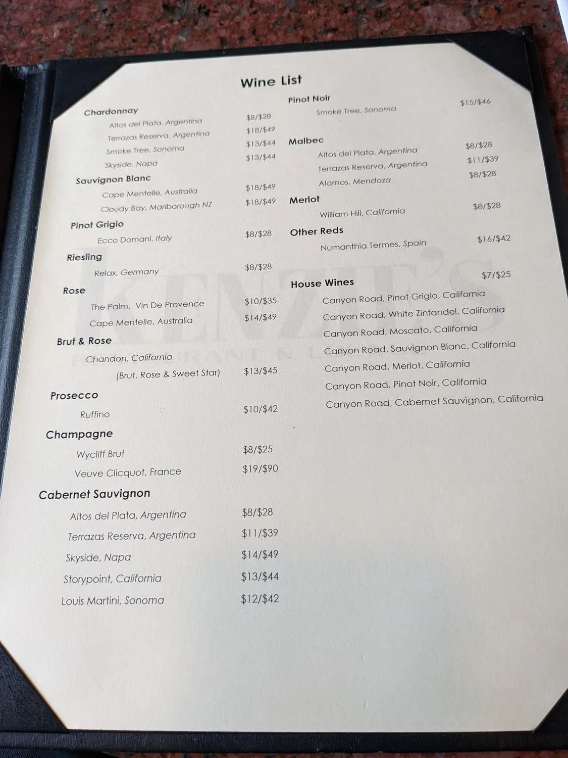 Menu 2