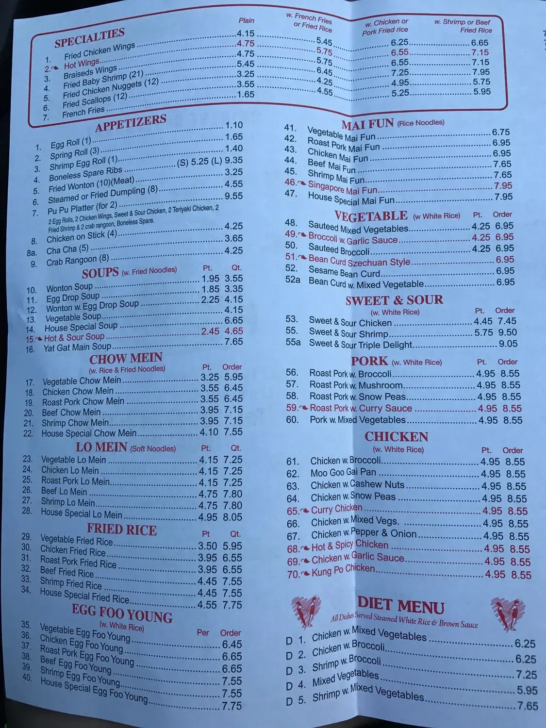 Menu 3