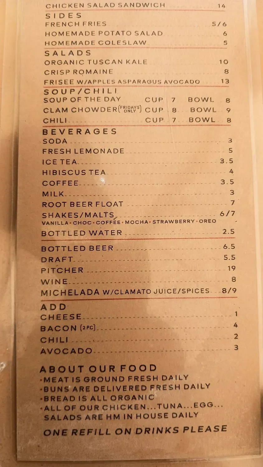 Menu 5