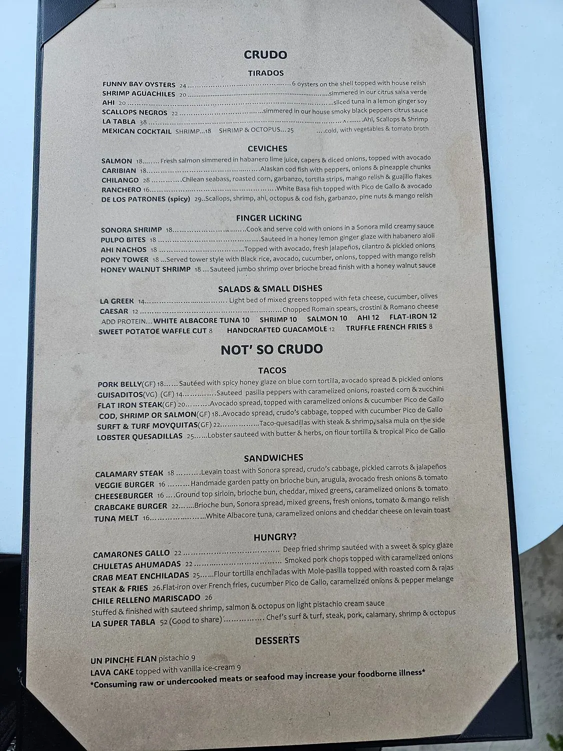 Menu 4