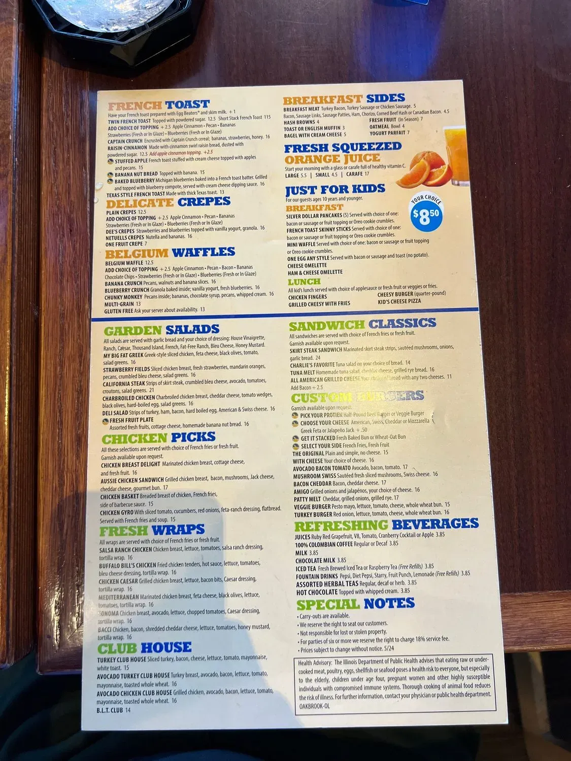 Menu 4