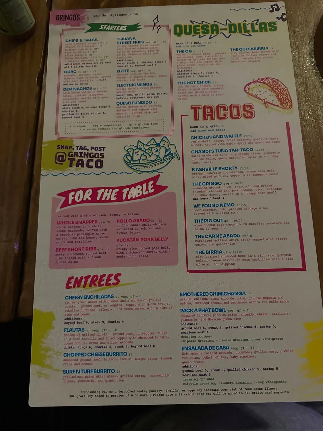 Menu 6