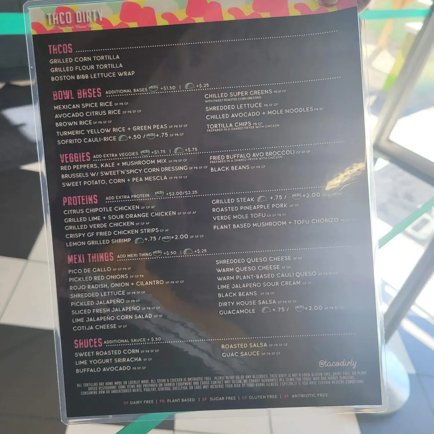 Menu 5