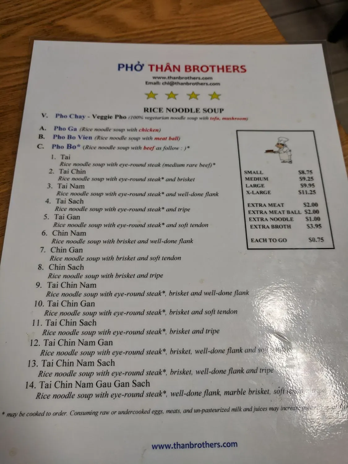 Menu 6