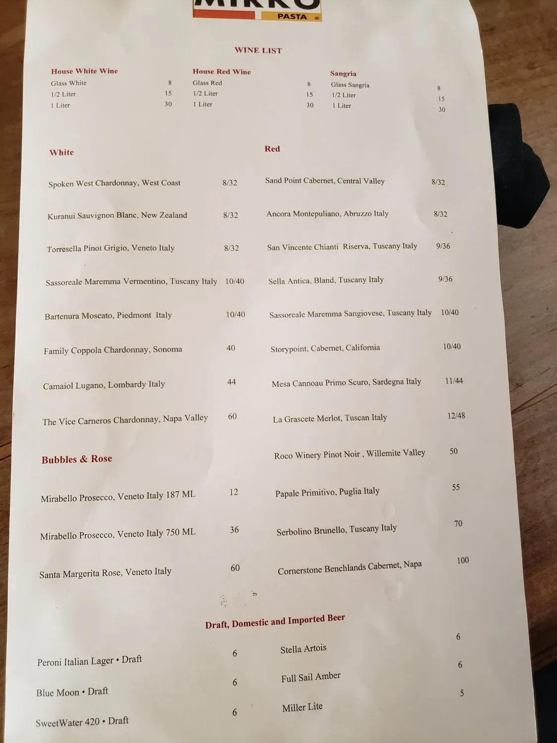 Menu 2