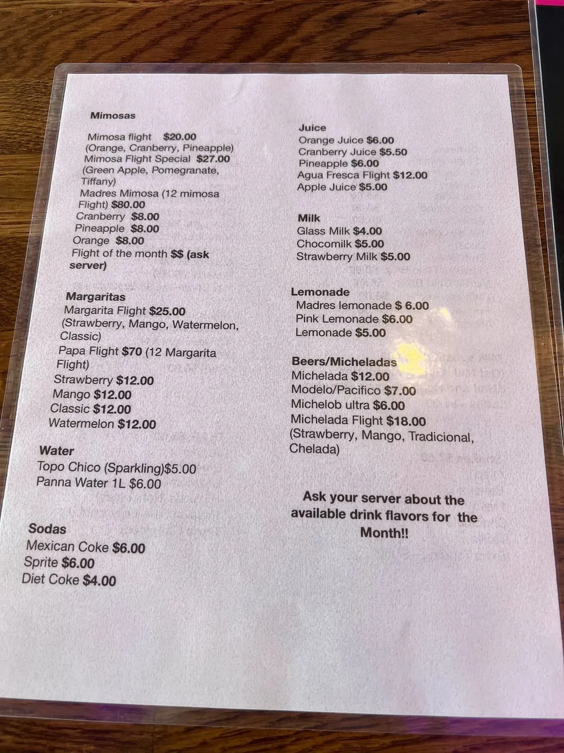 Menu 4