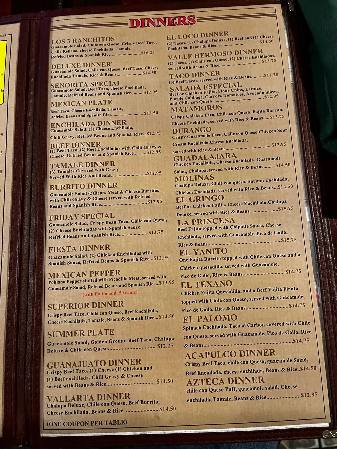 Menu 4