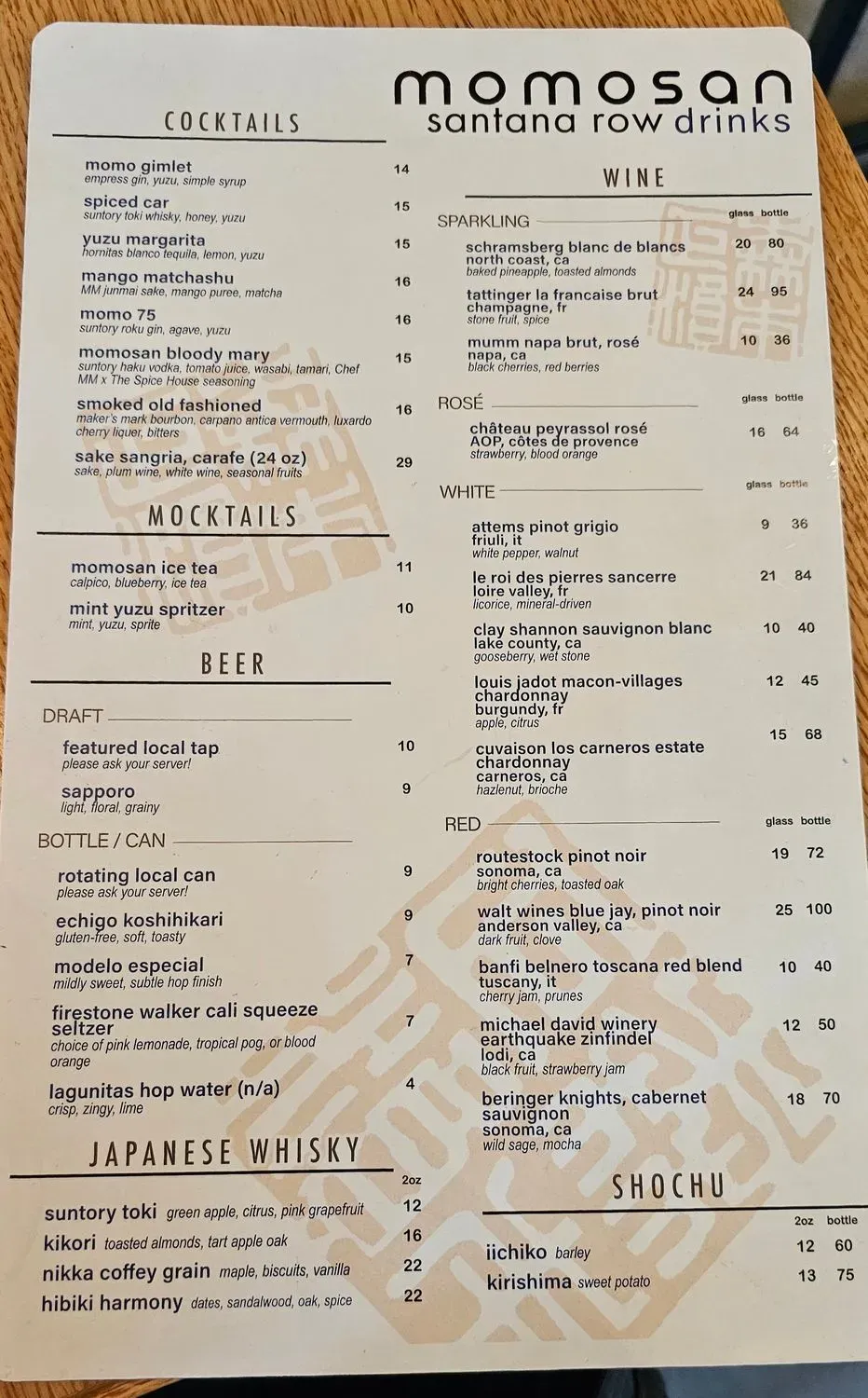 Menu 2