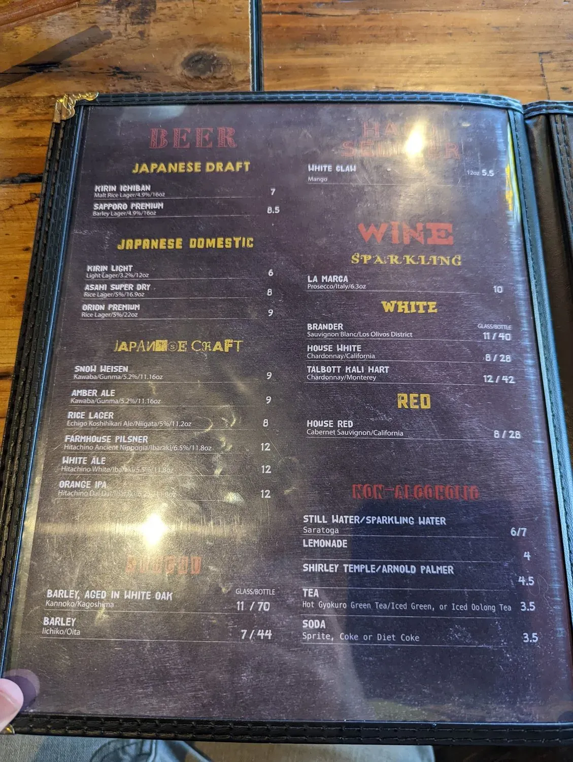 Menu 4