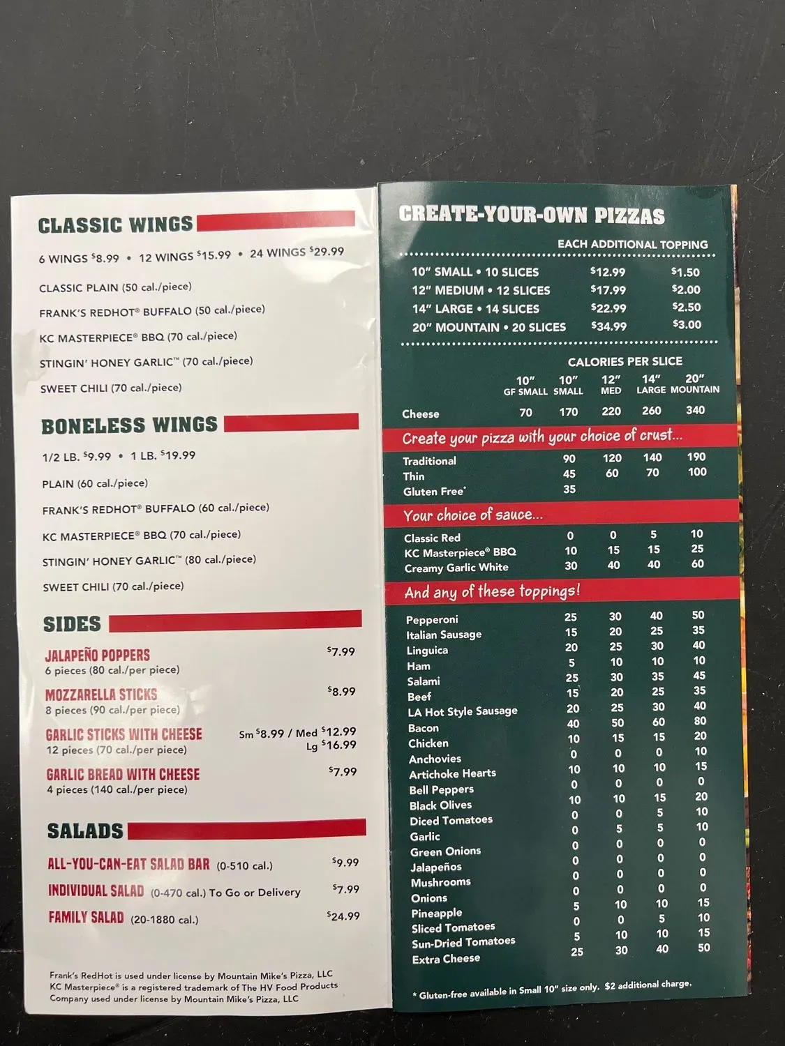 Menu 2