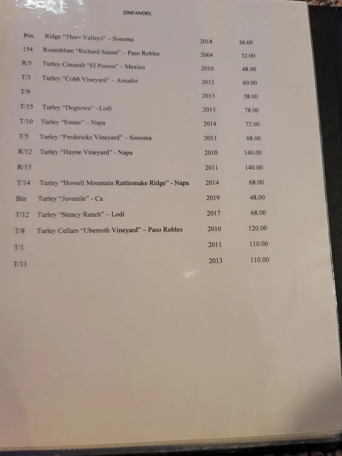 Menu 2