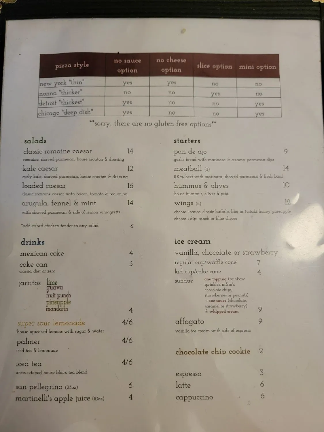 Menu 6