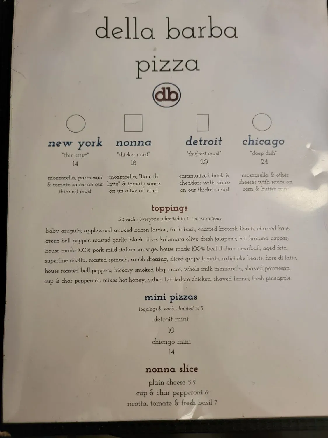 Menu 5