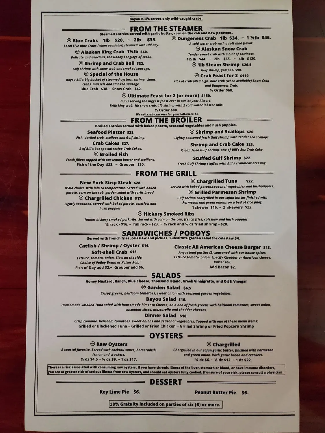 Menu 4