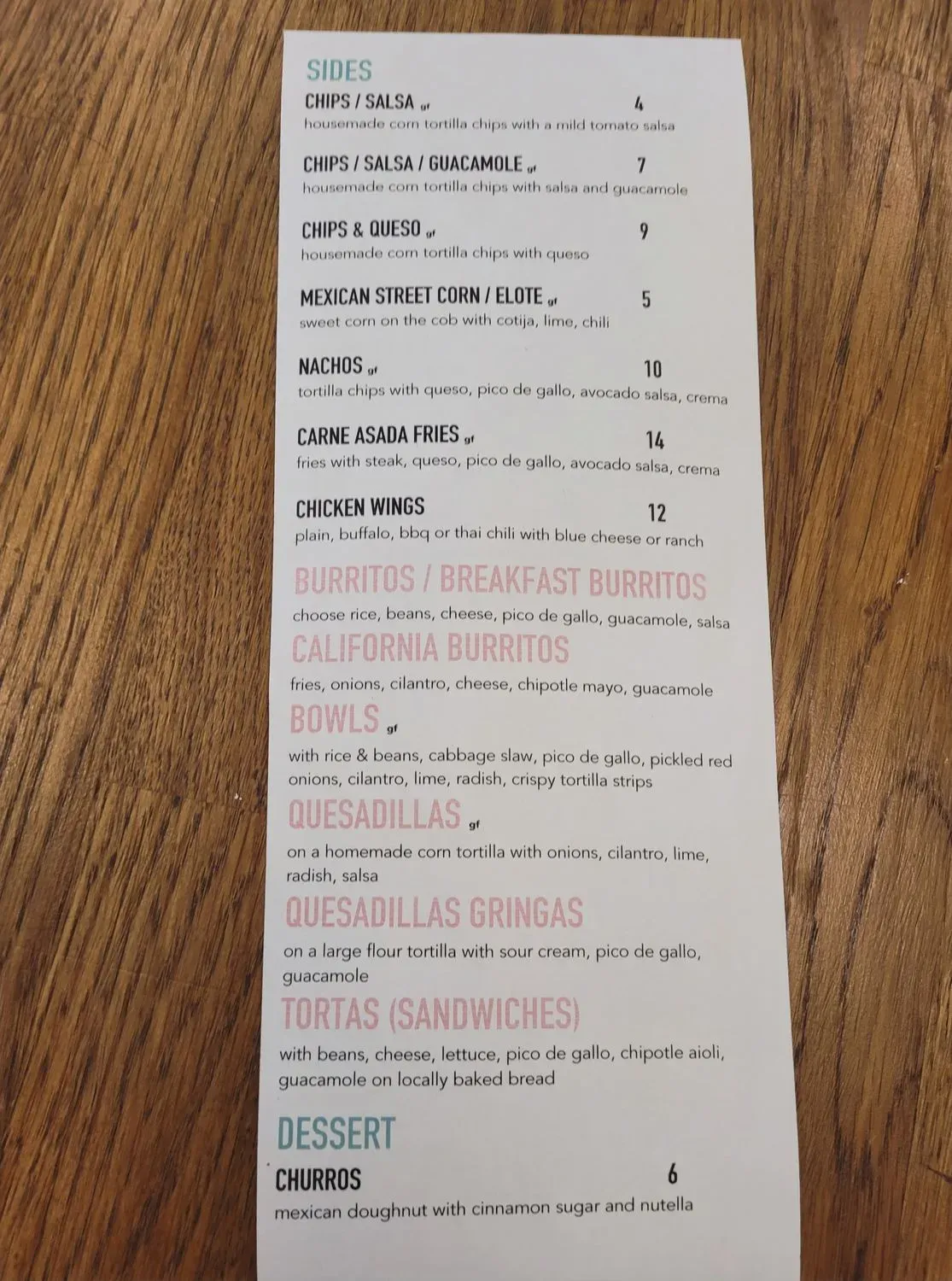 Menu 6