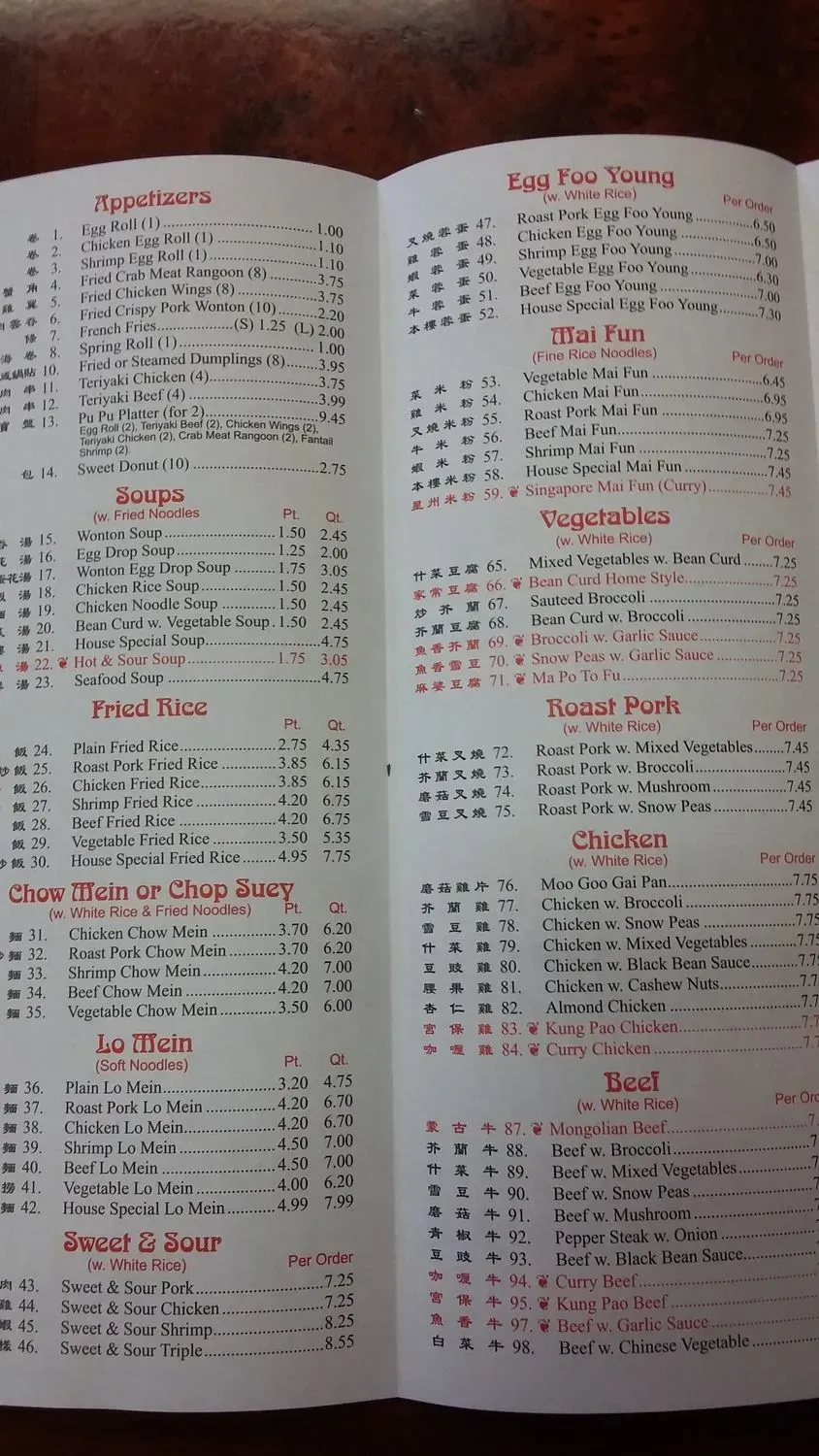 Menu 4