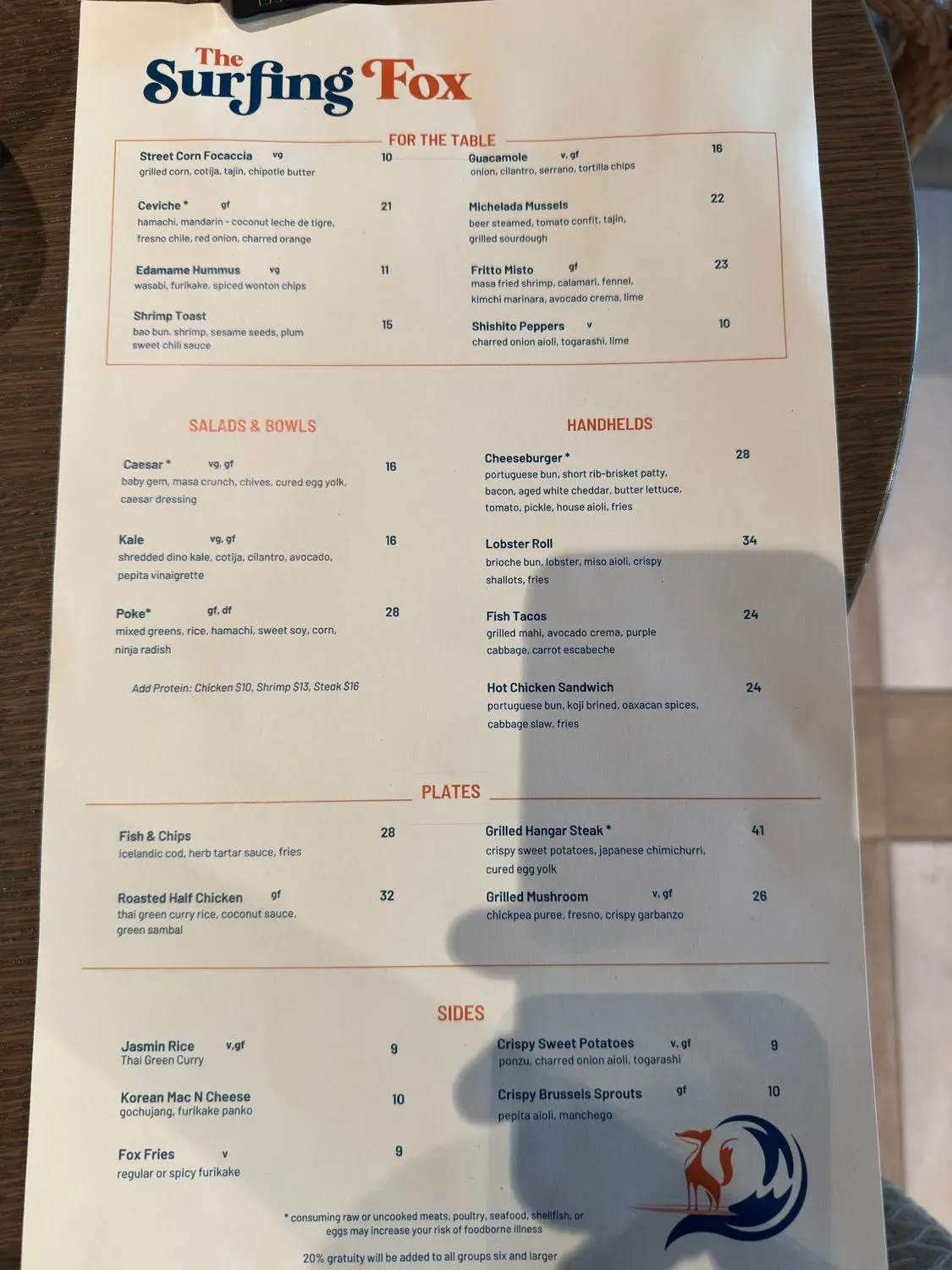 Menu 6